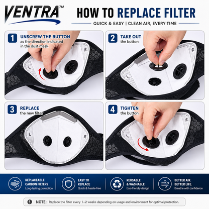 Ventra™ Carbon Filter Mask